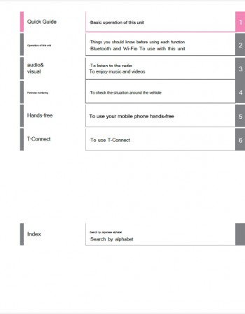 toyota rav4 2020 2021 2022 navigationinfotainment system manual